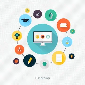 Education school university e-learning flat poster with monitor and icons set Illustrazione stock