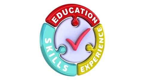 Education, skills, experience. The check mark in the form of a puzzle Stock Footage 137568082