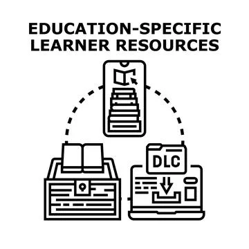 Education specific learner resources vector concept Stock Illustration