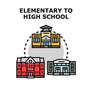 Education system development from elementary to high school Ilustración de archivo