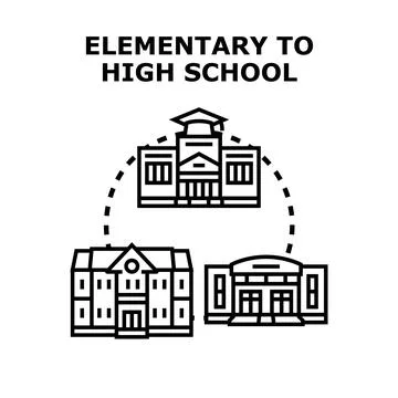 Education system development from elementary to high school Stock Illustration