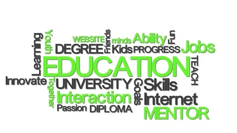 Education typography with relevant buzzwords green Video stock 77605546