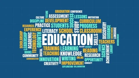 Education word cloud animation with blue blueprint background Stock Footage 341683456