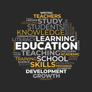 Education Word Cloud Concept with Learning and Knowledge Typography on Dark.. Stock Illustration