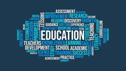 Education Word Cloud Graphic Layout with School, Learning, and Academic Typ.. Stock Illustration