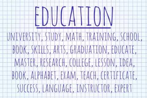 Education word cloud 库存插图