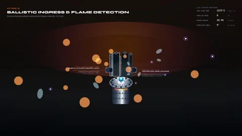 Educational Animation Of Advanced Aeroshield Pod Mechanisms 스톡 동영상 347183476