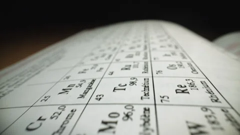 Educational Chemistry Chart Highlighting Atomic Structure Stock Footage 338014279