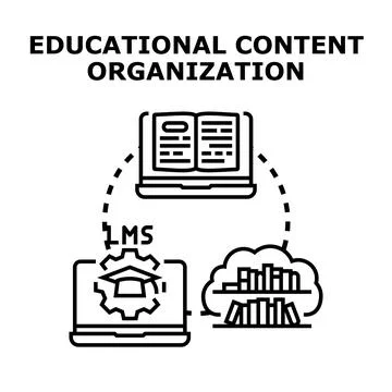 Educational content organization learning management system concept Stock Illustration
