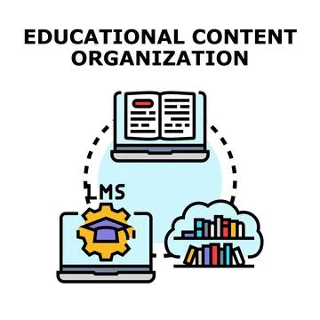 Educational content organization learning management system concept 스톡 일러스트