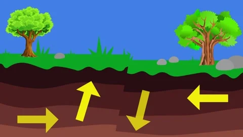 An educational cross section illustration showing fault line movement and te Stock-Footage 341922257