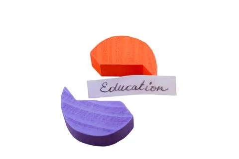 Educational elements for student learning study isolated on white background. Stock Photos