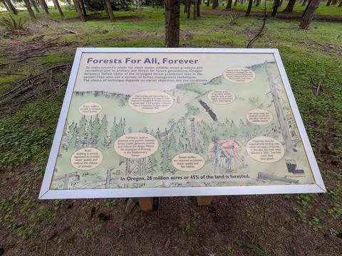Educational "Forests for All Forever" display explaining Oregon's acres 스톡 사진