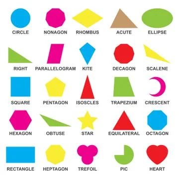 Educational geometric shapes set. Understanding of geometry poster for teaching Stock Illustration