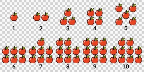 Educational illustration teaching counting from 1 to 10 using simple red apples Stock Illustration