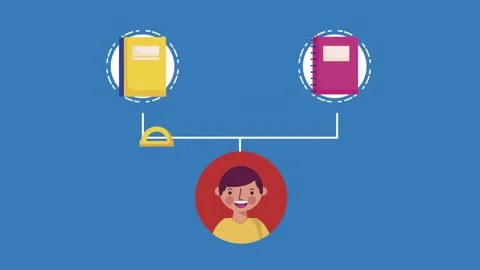 Educational infographic animation featuring a student choosing between subj.. Stock-Footage 338315282