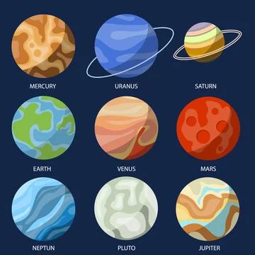 Educational infographic map of solar system planets with names on dark Stock Illustration