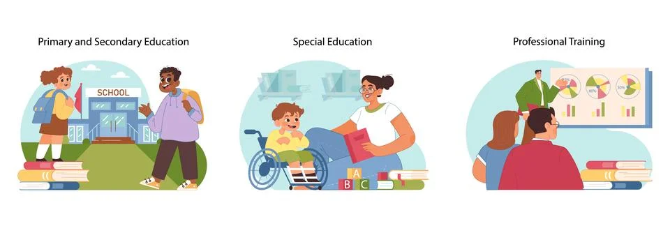 Educational journey set. Flat vector illustration 스톡 일러스트