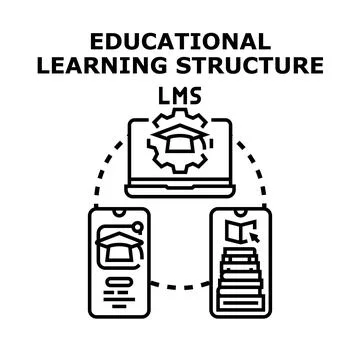Educational learning structure learning management system concept Ilustración de archivo