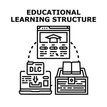 Educational learning structure process with digital content Stock Illustration