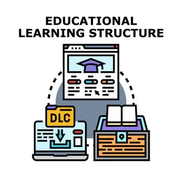 Educational learning structure process with digital content Stock Illustration