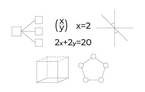Educational math equations and geometric shapes 2D line objects set Stock Illustration
