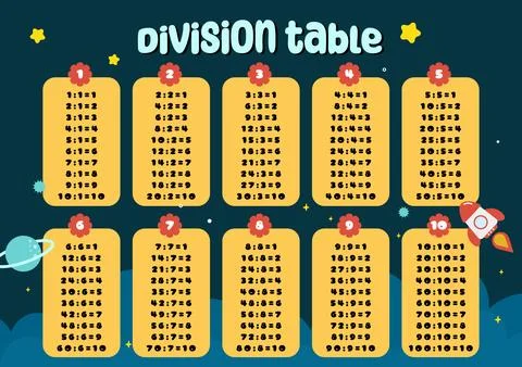 Educational poster printable times tables chart for learning division, counting Stock Illustration