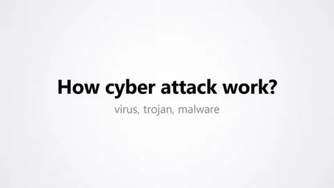 Educational presentation slide explaining how cyber attacks work with malwa.. Stock Footage 336620483
