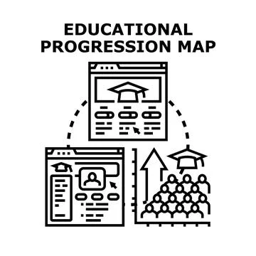Educational progression map concept showing learning journey development 库存插图