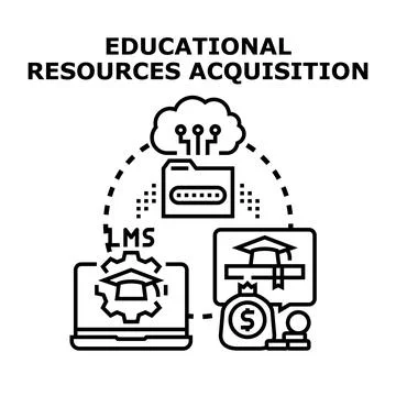 Educational resources acquisition learning management system concept Stock Illustration