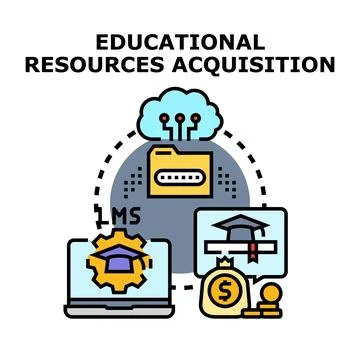 Educational resources acquisition learning management system concept Stock Illustration