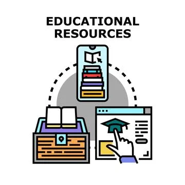 Educational resources concept for online learning and knowledge 库存插图