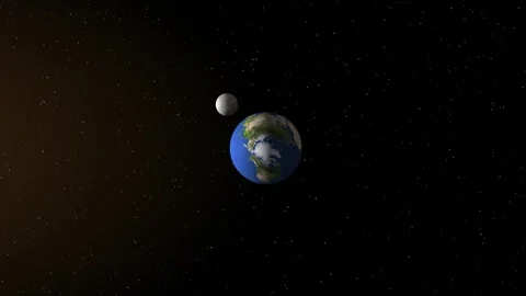 Educational space animation showing moon phases orbiting earth with sun bac.. Stock Footage 333837061