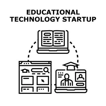 Educational technology startup concept vector set 库存插图
