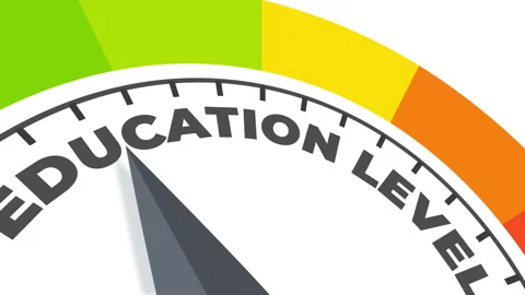 Educiation level measuring device animation. Video stock 229578360