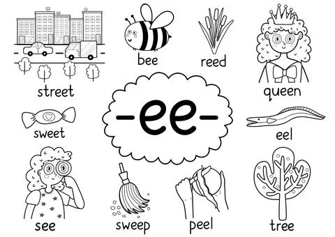 Ee digraph spelling rule black and white educational poster for kids Stock Illustration