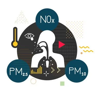 Effect of Particulate Matter PM 10 and 2.5 Pollution on Human Body - Icon Stock Illustration