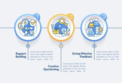 Effective coaching process circle infographic template Stock Illustration