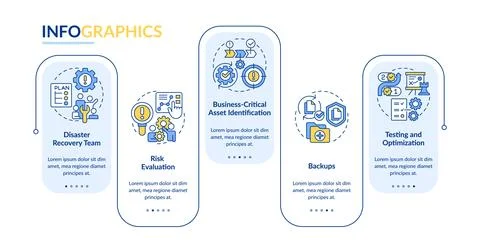 Effective disaster recovery plan blue rectangle infographic template 스톡 일러스트