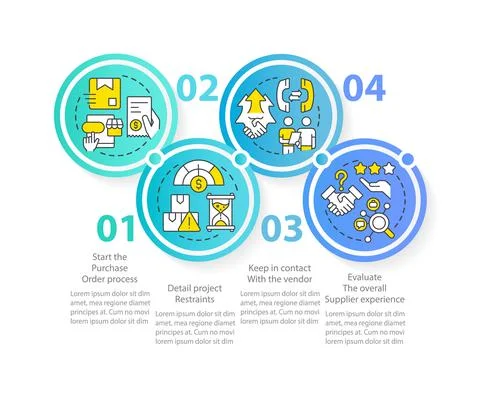 Effective purchasing process circle infographic template Stock Illustration