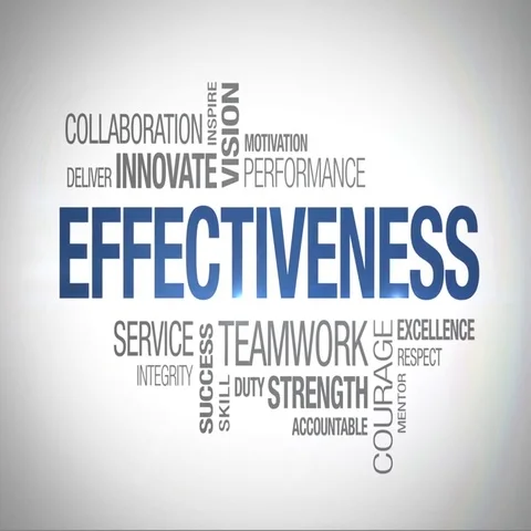 Effectiveness - Animated Word Cloud Video stock 69563300