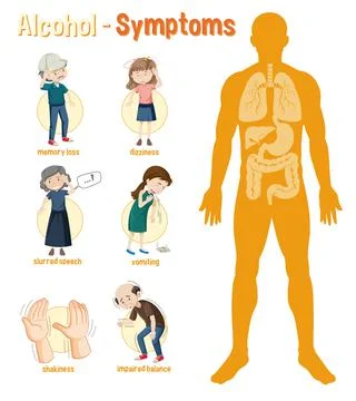 Effects of alcohol information infographic Illustrazione stock