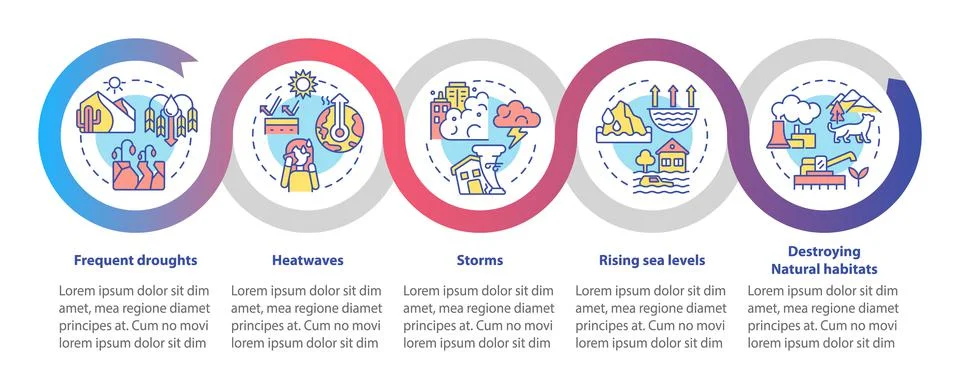 Effects of climate change loop infographic template 스톡 일러스트