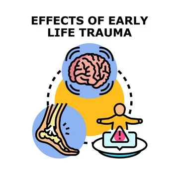 Effects of early life trauma impacting brain and body Stock Illustration