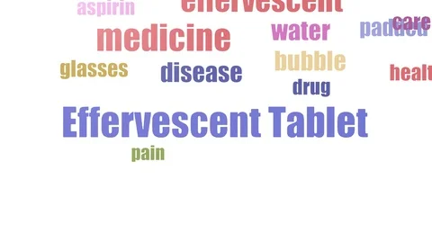 Effervescent Tablet Word Cloud Animated On White Background Stock Footage 103668325