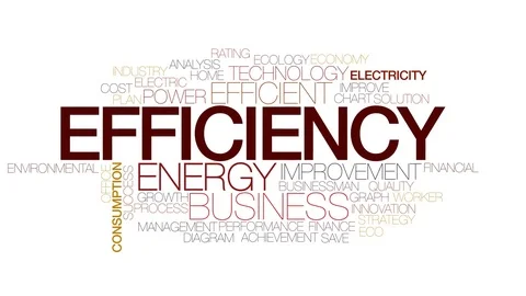 Efficiency animated word cloud, text design animation. Kinetic typography. 스톡 동영상 71587419