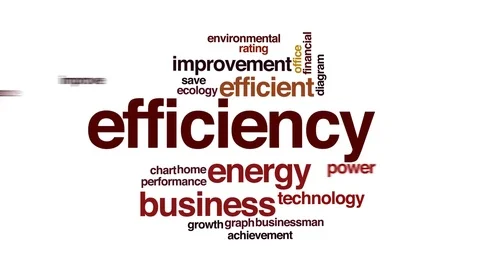 Efficiency animated word cloud, text design animation. 스톡 동영상 71886062