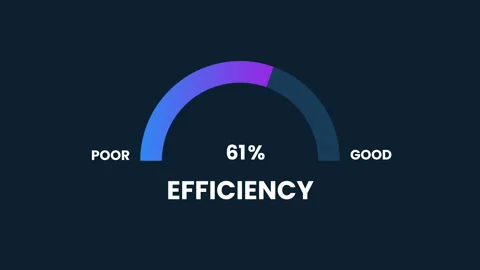 Efficiency hormone Level Measuring animation.4K motion animation. Video stock 282245046