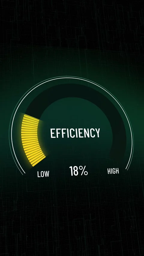 Efficiency meter graphic animation, digital gauge presentation, moving from h Video stock 316413886