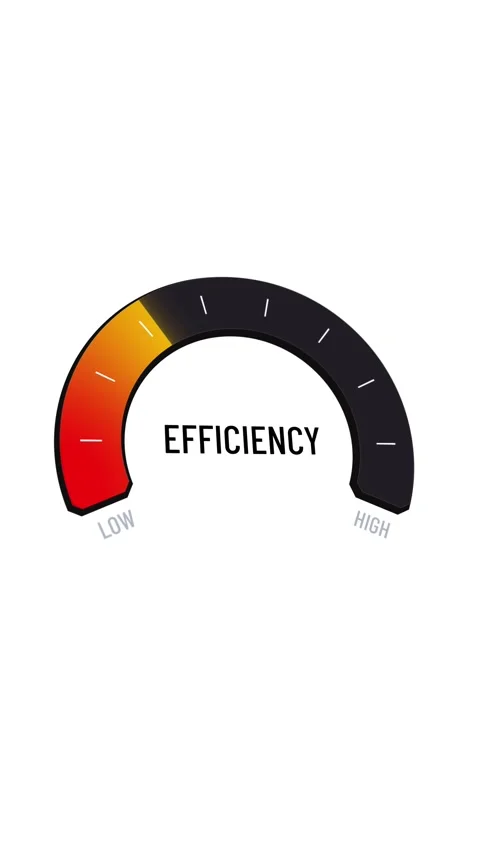 Efficiency meter graphic, digital presentation with moving meter from high to Stock Footage 316413771